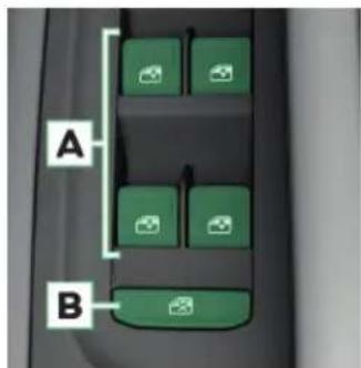 A B