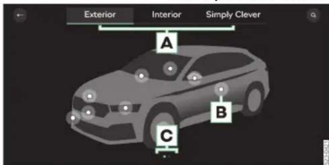 SKODA Kodiaq (2024) - תְרָהוֹרִי הַלְרָהוֹרִי הַלְרָהוֹרִי - 7