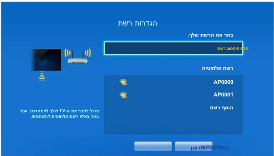 הכלה הכלהה. הכלהה. AP0000 AP0001 הכלה WPS(PBC)