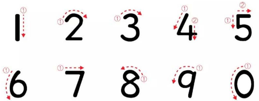 1 ① 2 ① 3 ① 4 ② 5 6 ① 7 8 ① 9 0