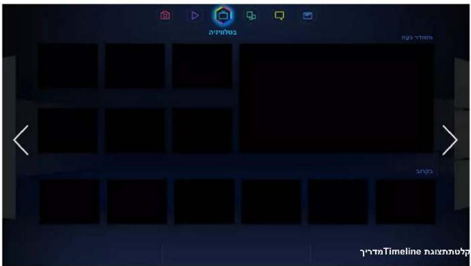 הכלה הכלה Timeline