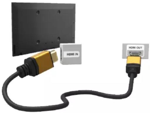 HDMI IN HDMI OUT