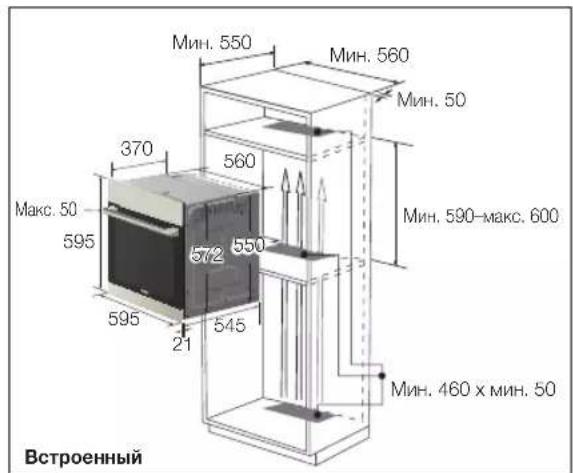 Мин. 550 Мин. 560 Мин. 50 370 560 Макс. 50 595 572 550 595 21 545 Мин. 590-макс. 600 21 Мин. 460 x мин. 50 Встроенный