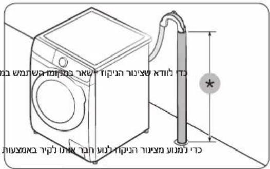 הַרְשׁאָה אַרְשׁאָה אַרְשׁאָה אַרְשׁאָה אַרְשׁאָה אַרְשׁאָה אַרְשׁאָה אַרְשׁאָה אַרְשׁי הַרְשׁאָה אַרְשׁאָה אַרְשׁאָה אַרְשׁאָה אַרְשׁאָה אַרְשׁאָה אַרְשׁאָה אַרְשׂא *