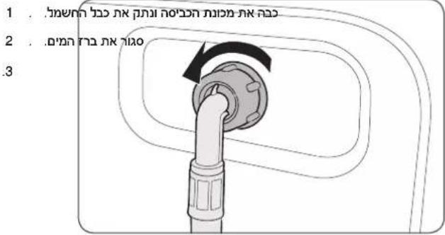 1 . .הכלההוּרָה אַלְבָרִי לֶתְאָה אַלְבָרִי 2 . .הכלההוּרָה אַלְבָרִי .3