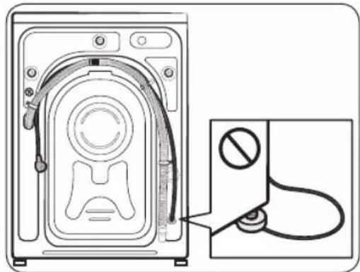 SAMSUNG WW8ST3046AH - STEP 3 Adjust the levelling feet - 3