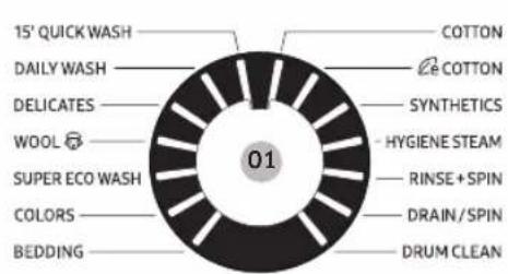 15' QUICK WASH DAILY WASH DELICATES WOOL SUPER ECO WASH COLORS BEDDING COTTON COTTON SYNTHETICS HYGIENE STEAM RINSE+SPIN DRAIN/SPIN DRUM CLEAN