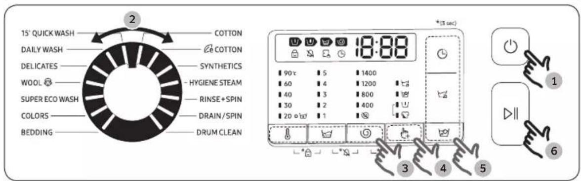 15' QUICK WASH COTTON DAILY WASH C Cotton DELICATES SYNTHETICS WOOL HYGIENE STEAM SUPER ECO WASH RINSE+SPIN COLORS DRAIN/SPIN BEDDING DRUM CLEAN * (3 sec) 90°C 5 1400 60 4 1200 40 3 800 30 2 400 20 ° 1 3 4 5