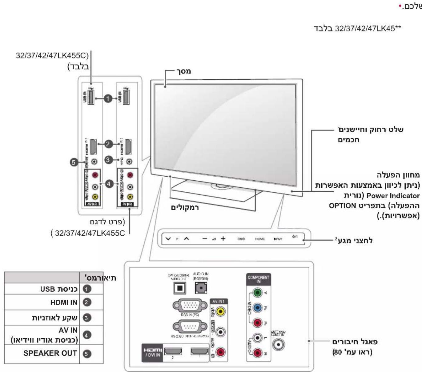 32/37/42/47LK455C) (הכלה) USB IN USB IN HDMI IN HDMI IN HDMI IN HDMI IN HDMI IN HDMI IN HDMI IN HDMI IN HDMI IN HDMI IN HDMI IN HDMI IN HDMI IN HDMI IN HDMI IN HDMI IN HDMI IN HDMI IN HDMI IN HDMI IN HDMI IN HDMI IN HDMI IN HDMI IN HDMI IN HMM IN HMM IN HMM IN HMM IN HMM IN HMM IN HMM IN HMM IN HMM IN HMM IN HMM IN HMM IN HMM IN HMM IN HMM IN HMM IN HMM IN HMM IN HMM IN HMM IN HMM IN HMM IN HMM IN HMM IN HMM IN HMMM IN HMMM IN HMMM IN HMMM IN HMMM IN HMMM IN HMMM IN HMMM IN HMMM IN HMMM IN HMMM IN HMMM IN HMMM IN HMMM IN HMMM IN HMMM IN HMMM IN HMMM IN HMMM IN HMMM IN HMMM IN HMMM IN HMMM IN HMMM IN HMMM IN HDDDIN (1) 10000000000000000000000000000000000000000000000000000000000000000000000000000000000000000000000000000 32/37/42/47LK455C (הכלה) 12.2.2.2.2.2.2.2.2.2.2.2.2.2.2.2.2.2.2.2.2.2.2.2.2.2.2.2.2.2.2.2.2.2.2.2.2.2.2.2.2.2.2.2.2.2.2.2.2.2.2. 16.16.16.16.16.16.16.16.16.16.16.16.16.16.16.16.16.16.16.16.16.16.16.16.16.16.16.16.16.16.16.16.16.16. 18.18.18.18.18.18.18.18.18.18.18.18.18.18.18.18.18.18.18.18.18.18.18. 19.19.19.19.19.19.19.19.19.19.19.19.19.19.19.19.19. 20.20.20.20.20.20.20.20.20.20.20.20.20.20. 21.21.21.21.21.21.21.21.21.21.21.21. 22.22.22.22.22.22.22.22.22.22. 23.23.23.23.23.23.23.23. 24.24. 25. 26. 27. 28. 29. 30. 31. 32. 33. 34. 35. 36. 37. 38. 39. 40. 41. 42. 43. 44. 45. 46. 47. 48. 49. 50. 51. 52. 53. 54. 55. 56. 57. 58. 59. 60. 61. 62. 63. 64. 65. 66. 67. 68. 69. 70. 71. 72. 73. 74. 75. 76. 77. 78. 79. 80. 81. 82. 83. 84. 85. 86. 87. 88. 89. 90. 91. 92. 93. 94. 95. 96. 97. 98. 99. 100.