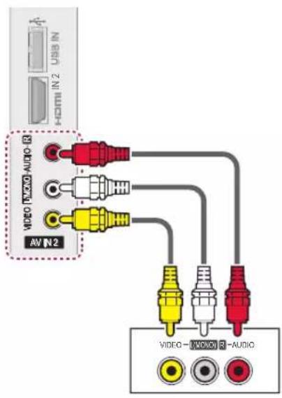 USB IN HDMI IN 2 VIDEO IN 2 AUDIO-R AV IN 2 VIDEO - [WEXO] - AUDIO