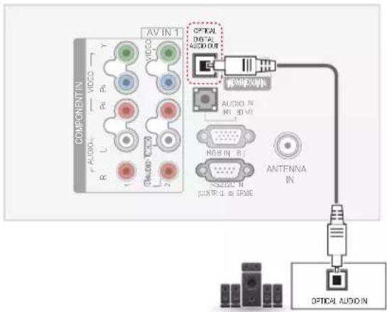 COMPONENT IN AV IN 1 VIDEO R L AUDIO 2 AUDIO 3 AUDIO 4 AUDIO 5 AUDIO 6 AUDIO 7 AUDIO 8 AUDIO 9 AUDIO 10 AUDIO 11 AUDIO 12 AUDIO 13 AUDIO 14 AUDIO 15 AUDIO 16 AUDIO 17 AUDIO 18 AUDIO 19 AUDIO 20 AUDIO 21 AUDIO 22 AUDIO 23 AUDIO 24 AUDIO 25 AUDIO 26 AUDIO 27 AUDIO 28 AUDIO 29 AUDIO 30 AUDIO 31 AUDIO 32 AUDIO 33 AUDIO 34 AUDIO 35 AUDIO 36 AUDIO 37 AUDIO 38 AUDIO 39 AUDIO 40 AUDIO 41 AUDIO 42 AUDIO 43 AUDIO 44 AUDIO 45 AUDIO 46 AUDIO 47 AUDIO 48 AUDIO 49 AUDIO 50 AUDIO 51 AUDIO 52 AUDIO 53 AUDIO 54 AUDIO 55 AUDIO 56 AUDIO 57 AUDIO 58 AUDIO 59 AUDIO 60 AUDIO 61 AUDIO 62 AUDIO 63 AUDIO 64 AUDIO 65 AUDIO 66 AUDIO 67 AUDIO 68 AUDIO 69 AUDIO 70 AUDIO 71 AUDIO 72 AUDIO 73 AUDIO 74 AUDIO 75 AUDIO 76 AUDIO 77 AUDIO 78 AUDIO 79 AUDIO 80