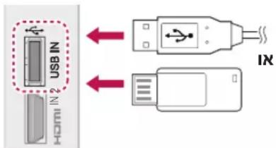 USB IN HDMI IN 2