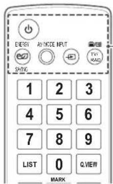 ENERGY AV MODE INPUT SWING TV/RAD 1 2 3 4 5 6 7 8 9 LIST 0 Q VIEW MARK