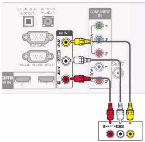 CTRL TYPE AUDIO IN AUDIO OUT RGB (NIPC) RS-238: IN=HTML REMILE AV IN! VIDEO AUDIO COMPONENT IN L R INTERNAL CABLE IN 1=ALL+4+THBS