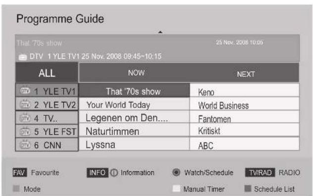 Programme Guide That '70s show 25 Nov. 2008 10:06 DTV 1 YLE TV1 25 Nov. 2008 09:45~10:15 ALL NOW NEXT 1 YLE TV1 That '70s show Keno 2 YLE TV2 Your World Today World Business 4 TV.. Legenen om Den.... Fantomen 5 YLE FST Naturtimmen Kritiskt 6 CNNLyssna ABC FAV Favourite INFO Information Watch/Schedule TVRAD RADIO Mode Manual Timer Schedule List