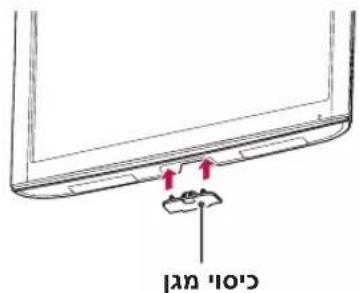 Coil nut