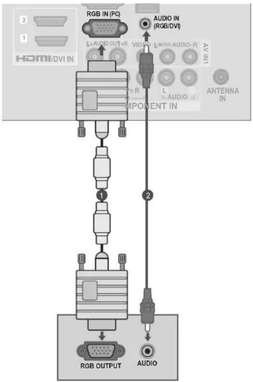 RGB IN (PC) AUDIO IN (RGB/DVI) L-AUDIO OUT-R VIDEO L-UNIO-AUDIO-R AV IN1 HOMI/DVI IN COMPONENT IN L L-AUDIO ANTENNA IN 1 2 RGB OUTPUT AUDIO