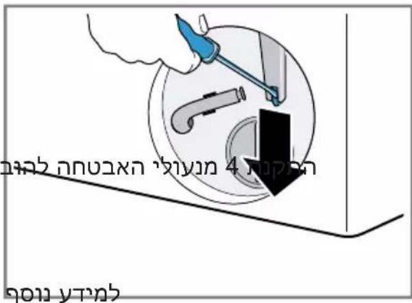 CONSTRUCTA CGA144G4IL - תְרָה - 2