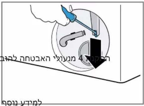 CONSTRUCTA CGA142G3IL - תָרִי - 2