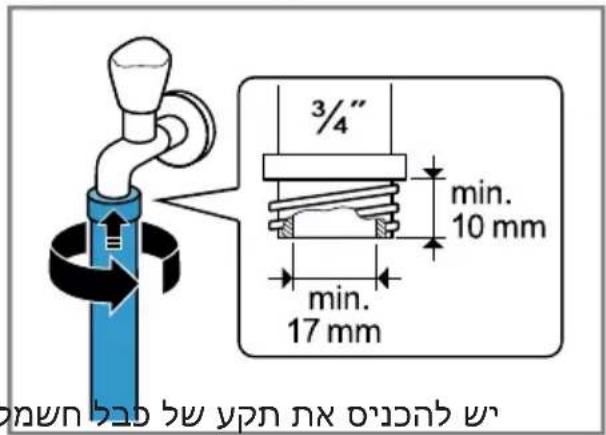 CONSTRUCTA CGA142G3IL - הכלה 4.5 הכלה 7906 - 4