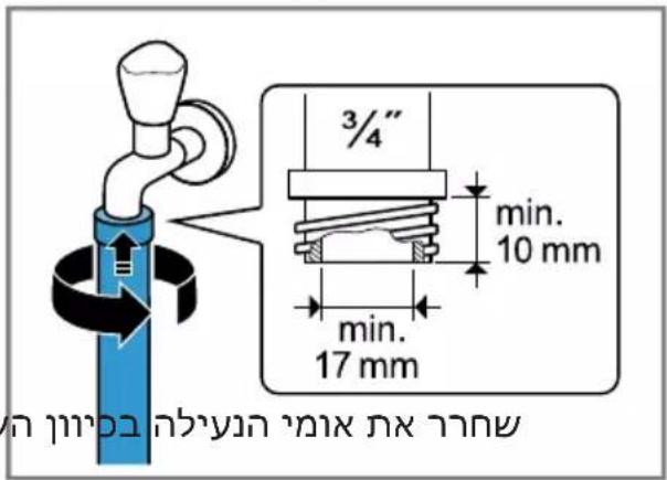CONSTRUCTA CGA144X9IL - תְרָה בַּבָא אַעֹשִׁים - 5