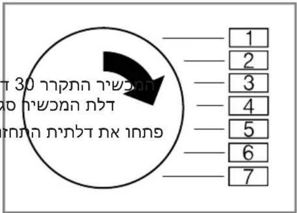 CONSTRUCTA CWP242G9IL - תָרִיּעֹ - 2