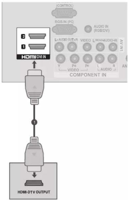 LG 32LK310Y - HDMI בְּרַעָה אַלְבָר - 1