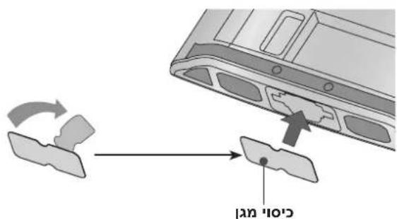 Coil nut
