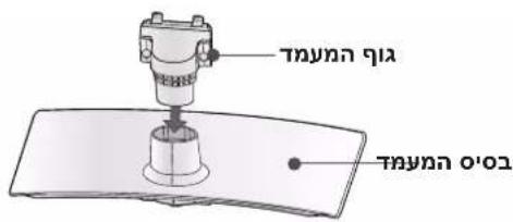 הכלה הכלה הכלה הכלה
