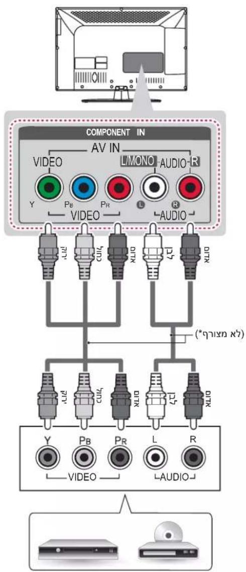 COMPONENT IN AV IN VIDEO L/MONO-AUDIO-R Y Pb Pr L R VIDEO AUDIO (*#1#N 2#) U/U CUI4 NLIO L7 NLIO Y Pb Pr L R VIDEO AUDIO