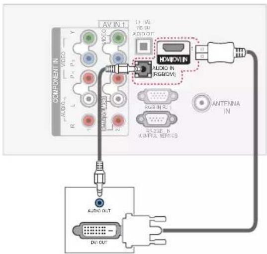 COMPONENT IN AUDIO IN AV IN 1 VICO P X P S R L [0.000x (0.000)] 20 HDMI/OIN AUDIO IN (RGB/OWI) RGB IN R2 R3 GND IN CONTROL SERIES ANTENNA IN AUDIO OUT D4 OUT