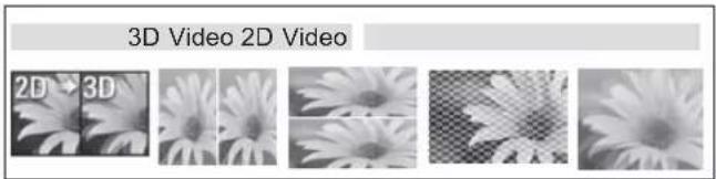 3D Video 2D Video 2D 3D