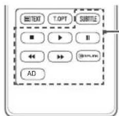 TEXT T.OPT SUBTITLE ■ II ← → 100% m AD