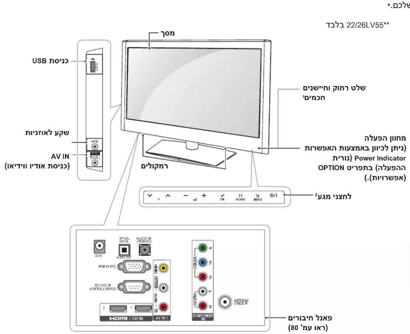 USB AV IN (IN'ITI I'ITX NO'CS) 120V 120V 120V 120V 120V 120V 120V 120V 120V 120V 120V 120V 120V 120V 120V 120V 120V 120V 120V 120V 120V