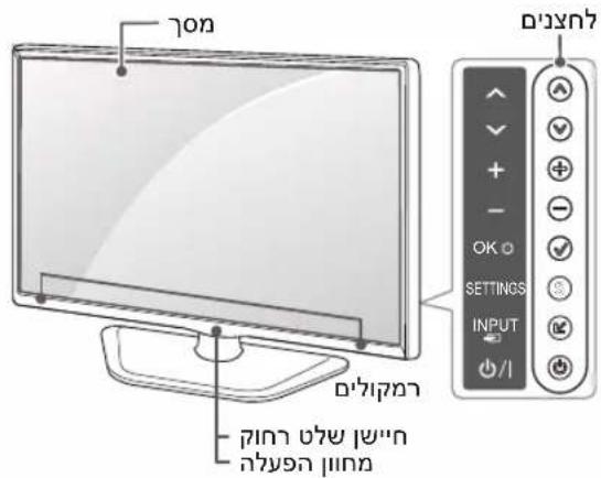 LG 42LA740Y - תְרָה - 4