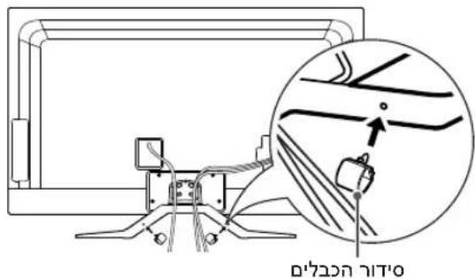 LG 42LA740Y - תָרִי - 2