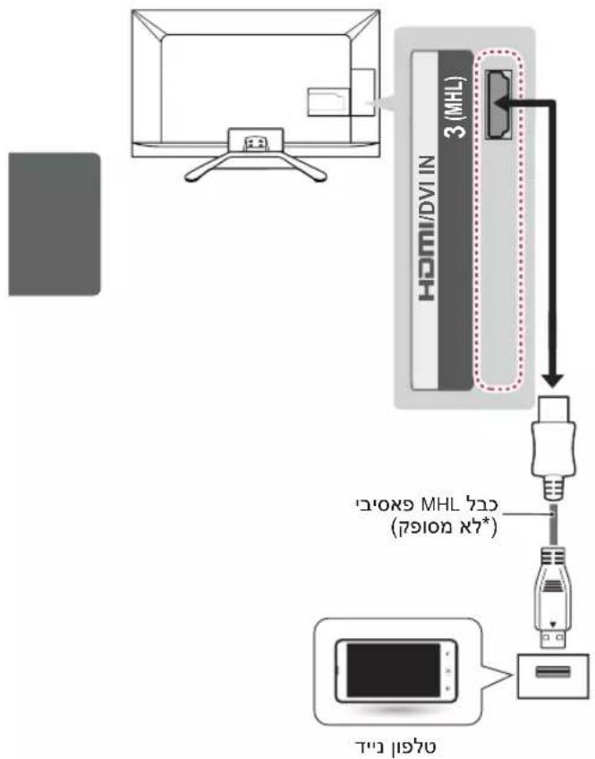 LG 42LA740Y - USB - 1