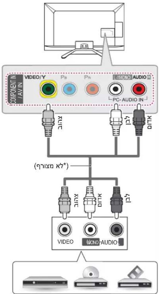 LG 42LA740Y - Composite כְרָה - 1