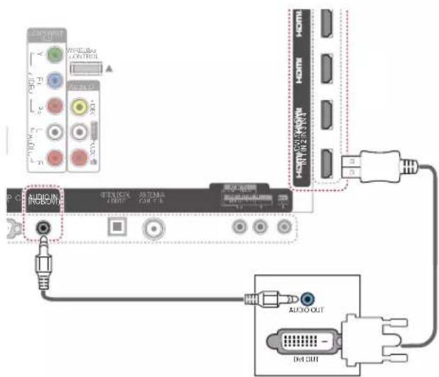 LWOR WRES/Box CONTROL USB/ATM USB/ATM USB/ATM HDMI HDMI HDMI HDMI AUDIO IN RGB/CNN OUTPUT AUTO COM 1.0 AUDIO OUT DVI CUI