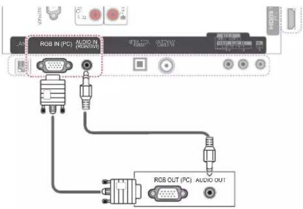 RGB IN (PC) AUDIO IN RGB OUT (PC) AUDIO OUT