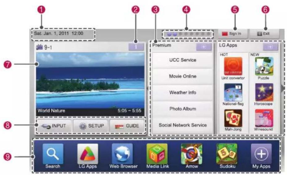 Sat. Jan. 1, 2011 12:00 ① ② ③ ④ ⑤ ⑥ ⑦ 9-1 World Nature 5:05 ~ 5:55 ⑧ INPUT SETUP GUIDE Premium UCC Service Movie Online Weather Info Photo Album Social Network Service LG Apps HOT Unit converter Puzzle National-flag Horoscope Mah-Jong Wiresound Search LG Apps Web Browser Media Link Arrow Sudoku My Apps