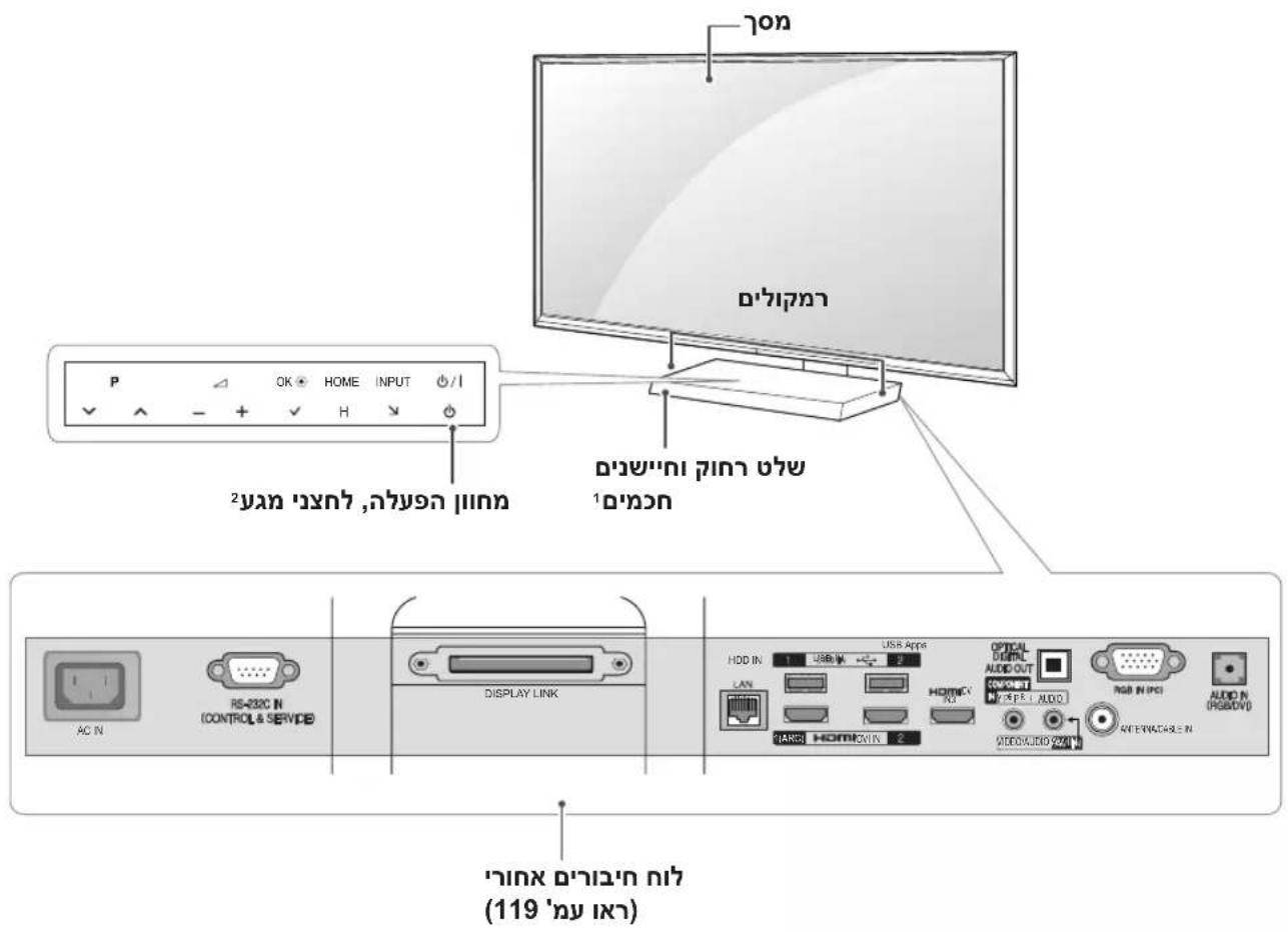 LG 37LV550Y - תָרְשָׁ - 10