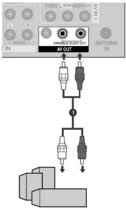 LG 42LH22R - תְרָה אַלְאָה בְּרָה - 1