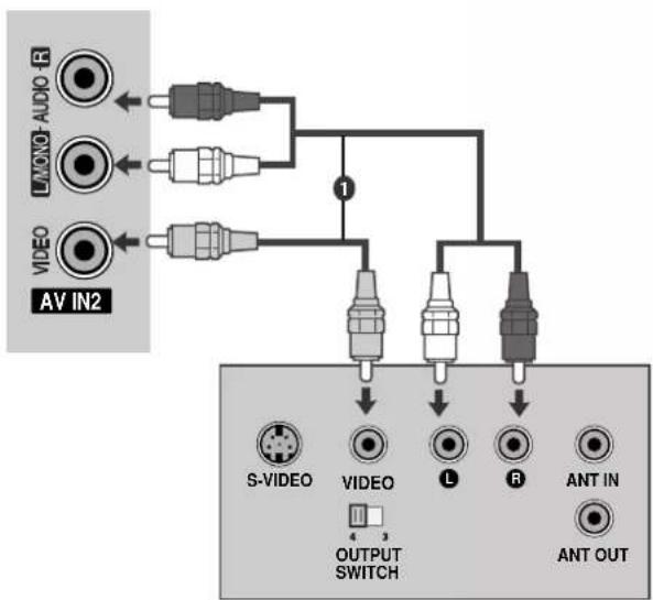 LG 42LH22R - (VCR) אַרְהָרִי אַרְהָרִי - 3