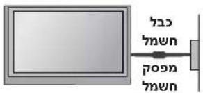 ב ה ה ה