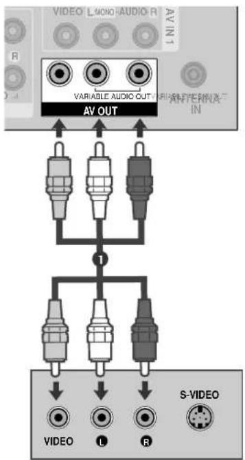 LG 42LH22R - AV אַרְקּוֹת אַרְקּוֹת - 1