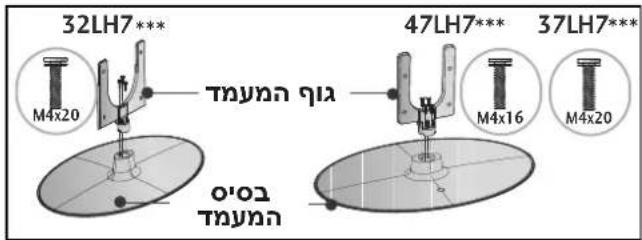 32LH7*** M4x20 47LH7*** M4x16 37LH7*** M4x20 O'02 Tynn