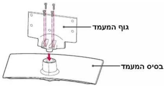 הַרְשׁה הַרְשׁה הַרְשׁה הַרְשׁה הַרְשׁה הַרְשׁה