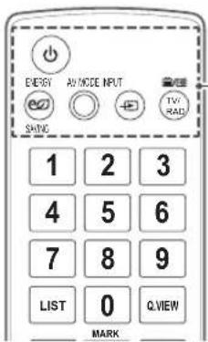 EIGHT AV MODE INPUT SWING TV/RAD 1 2 3 4 5 6 7 8 9 LIST 0 Q VIEW MARK