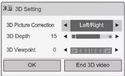 3D Setting 3D Picture Correction Left/Right 3D Depth 15 3D Viewpoint 0 OK End 3D video